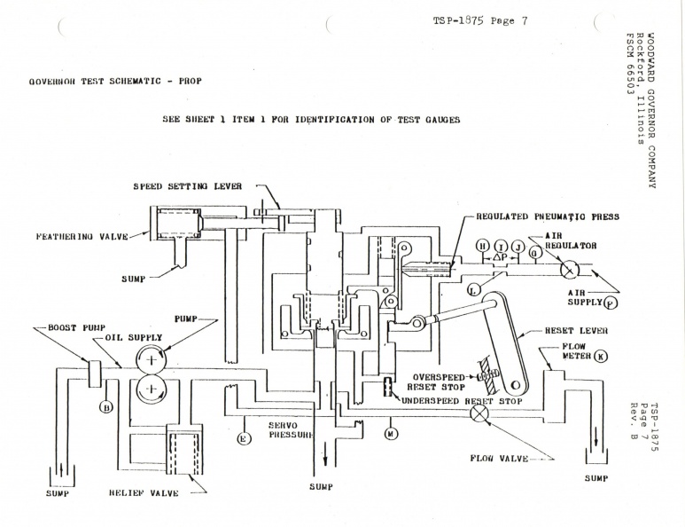 Woodward schematic propeller governor _series 210424 through 210881__.jpg